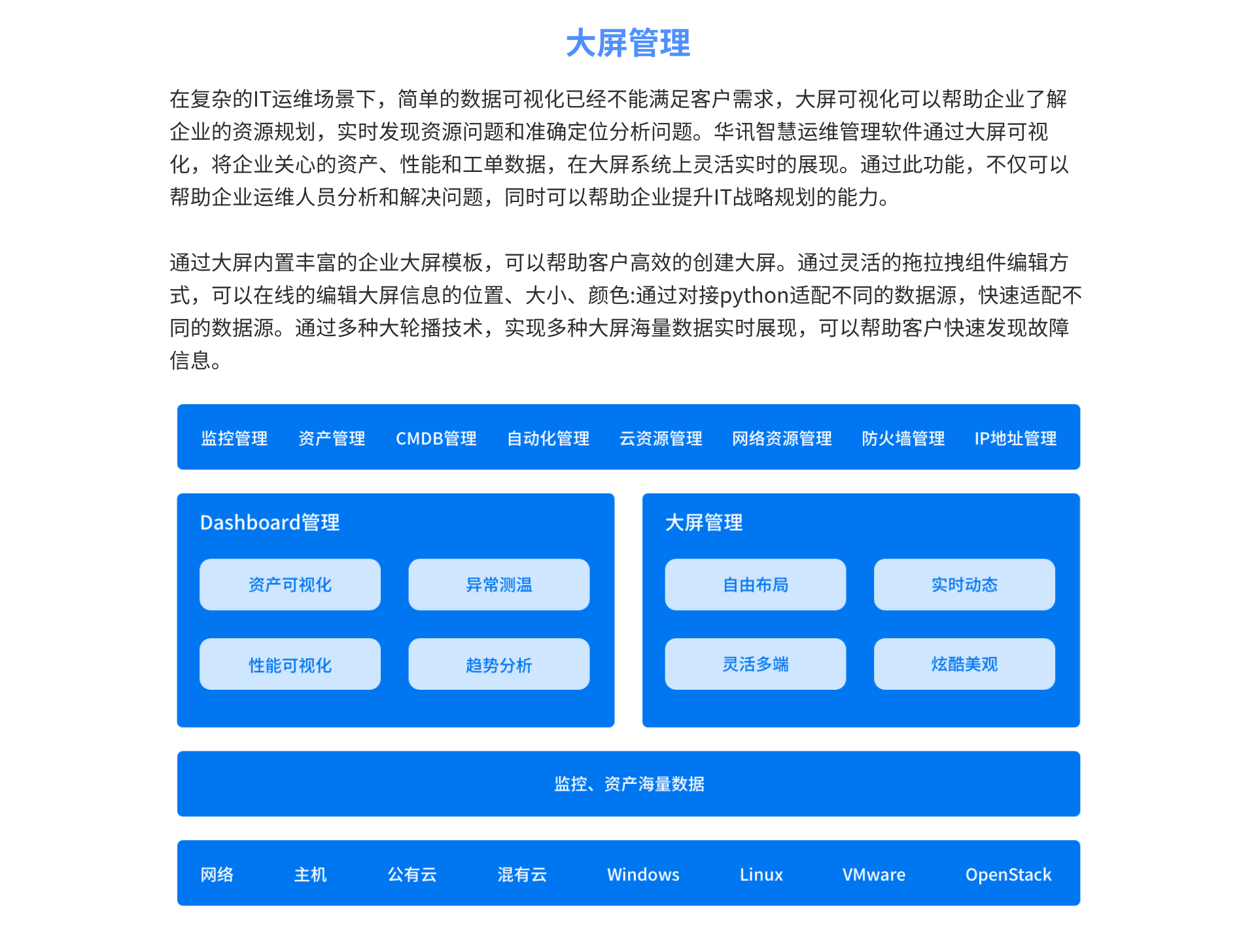 智能運(yùn)維2.png