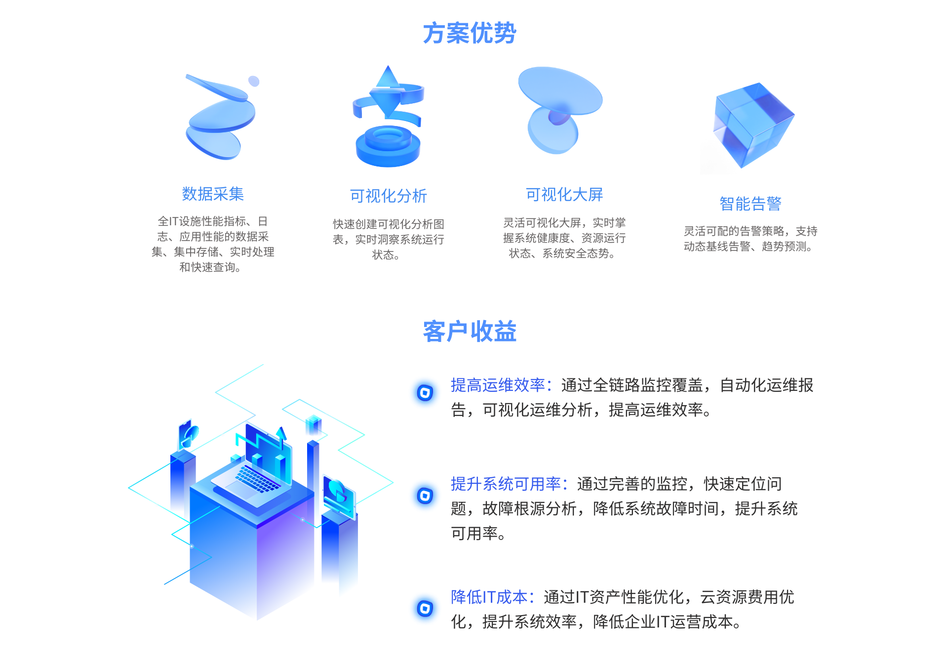智能運(yùn)維3.png