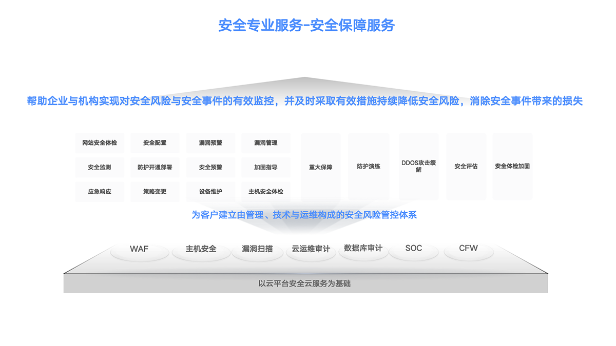 幻燈片3.png