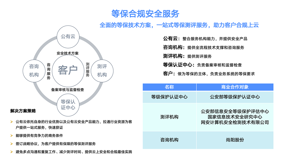 幻燈片4.png
