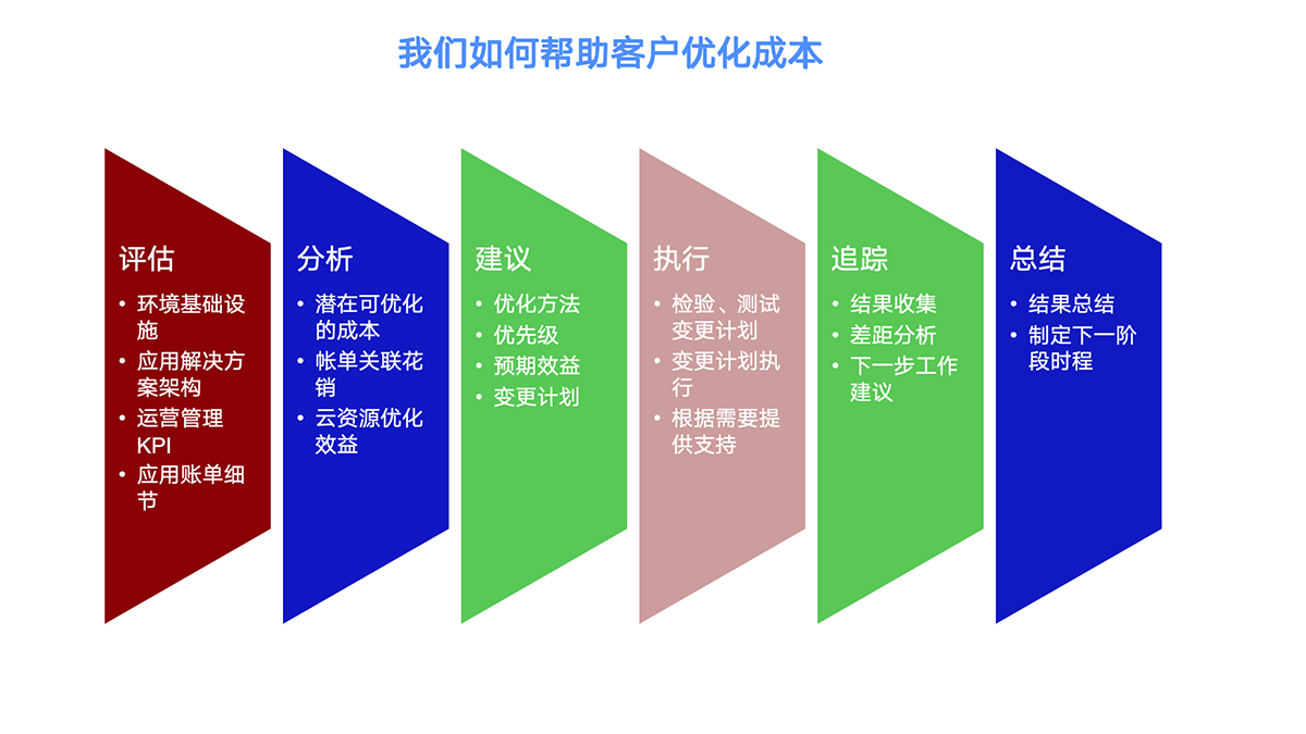 幻燈片1.png