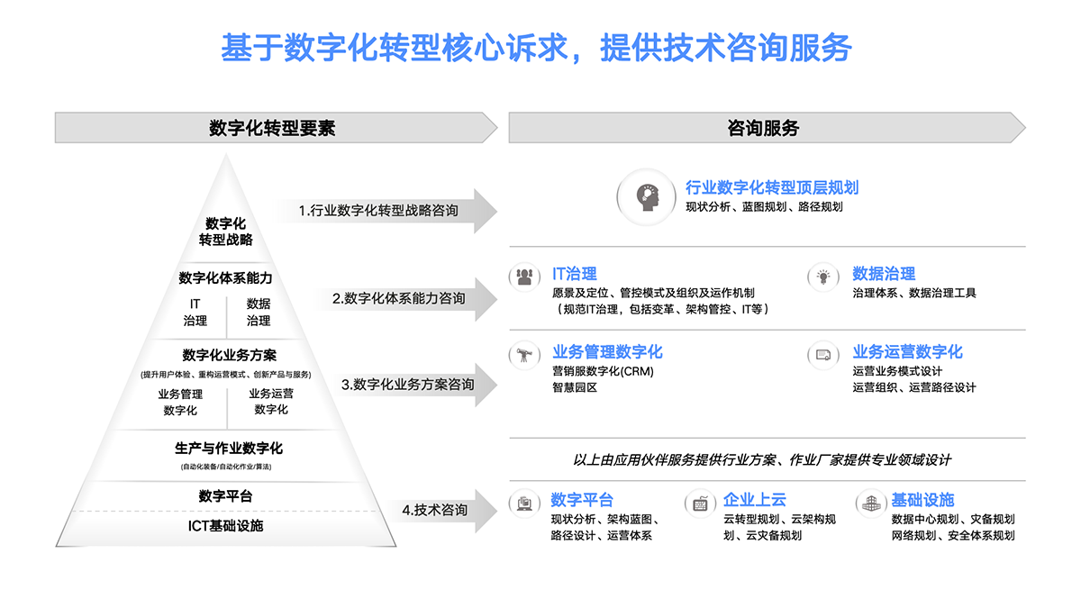 幻燈片2.png
