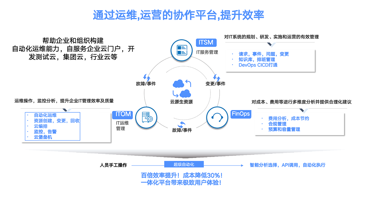 幻燈片4.png