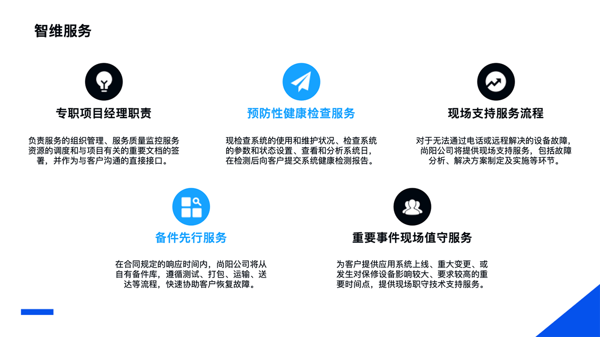 幻燈片3.png