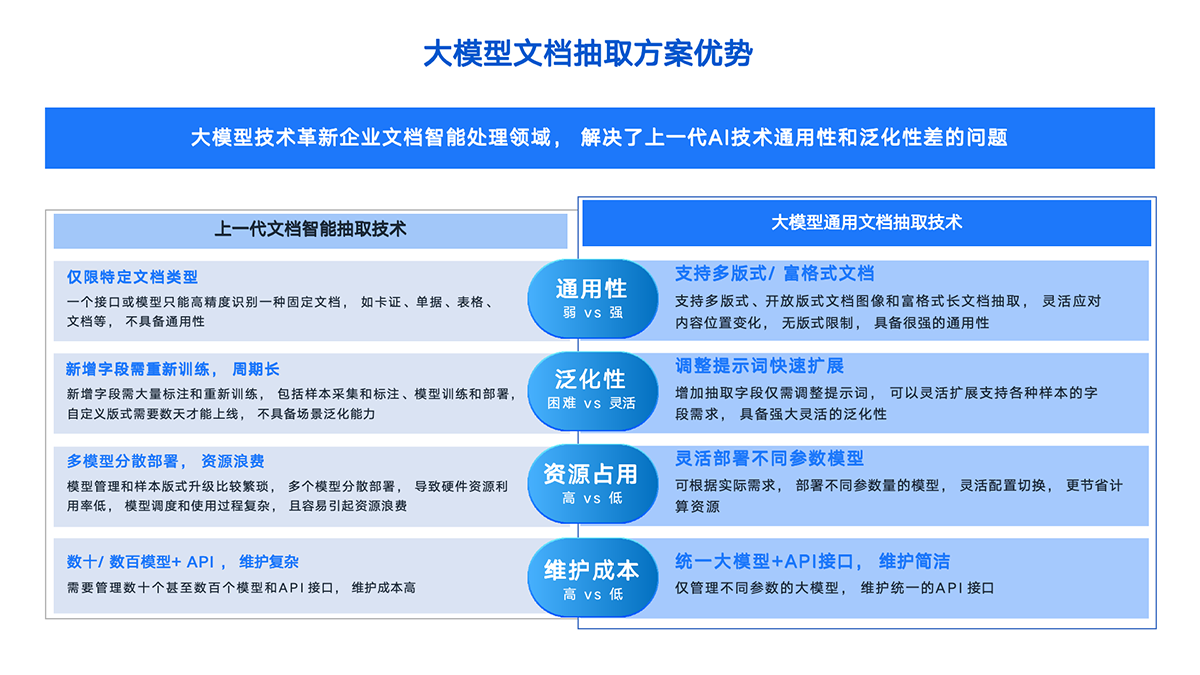 幻燈片2.png