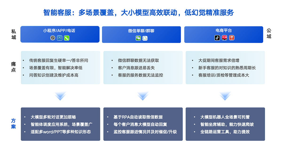 幻燈片2.png