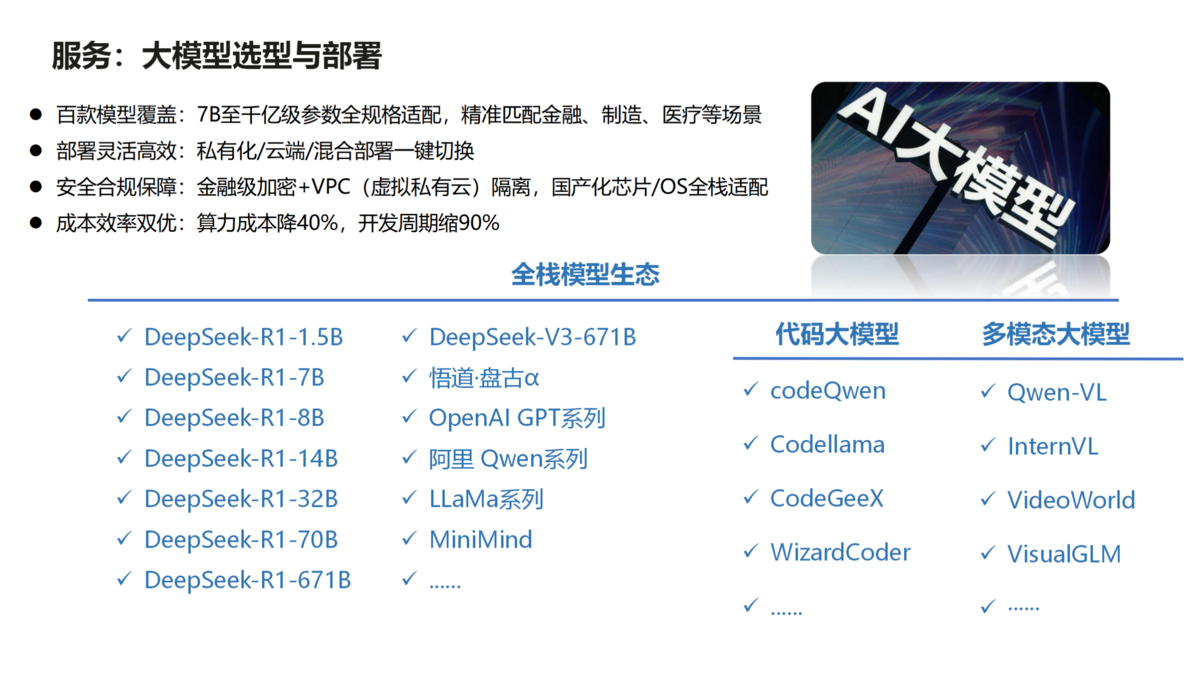 大模型部署與落地（藍色）_03(1).png